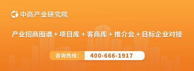 2024年中国氟化工主要产品产量及行业发展趋势预测分析(图2)