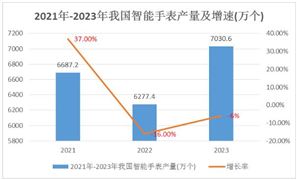 2024年中国化工新材料行业市场前景分析(图4)