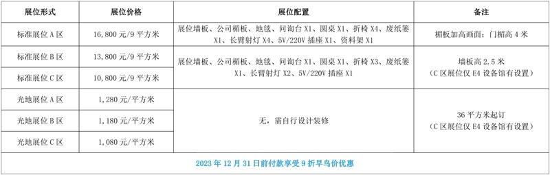 会展中心(图1)