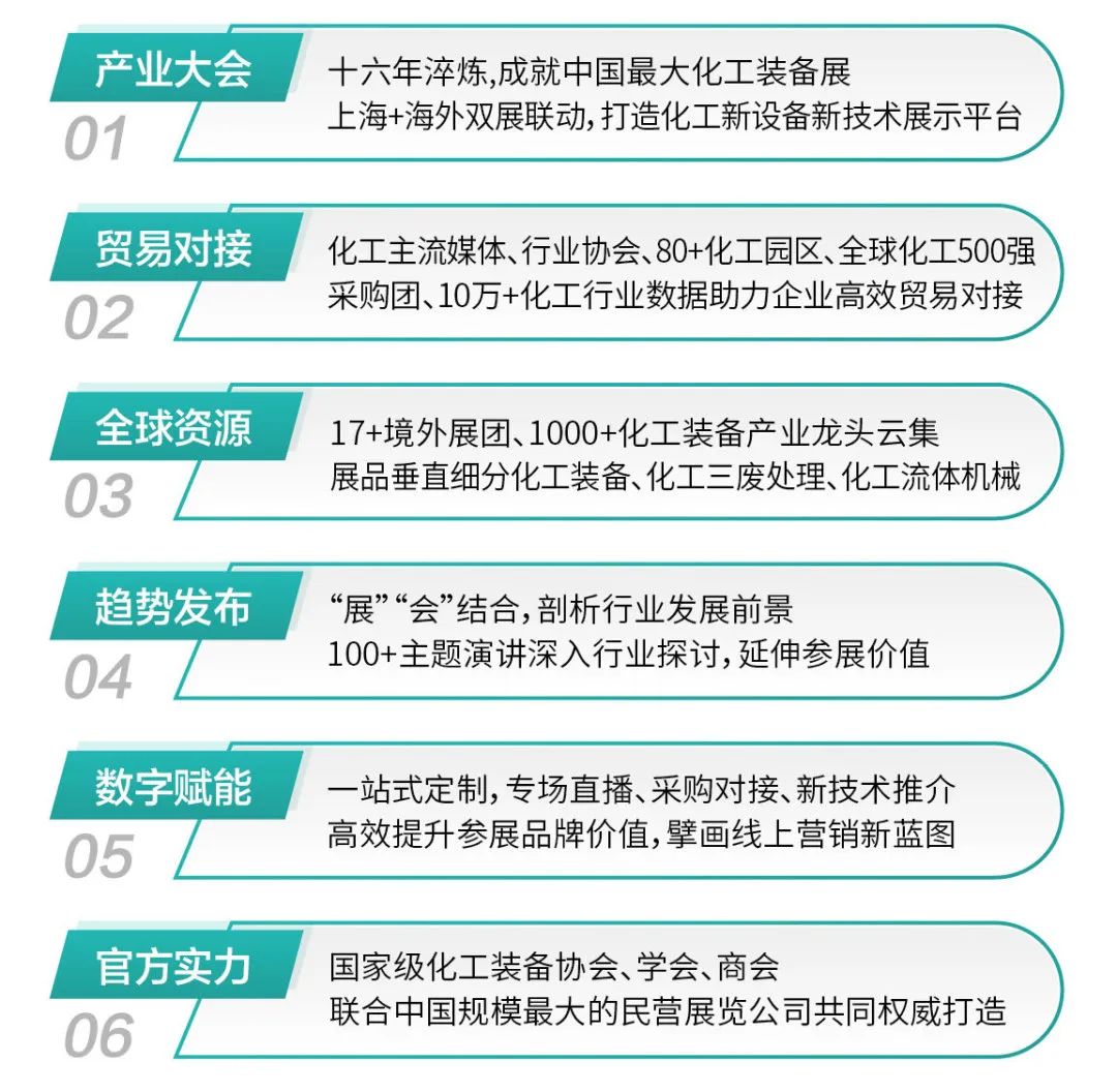 「第十六届」2024中国国际化工展览会(图1)