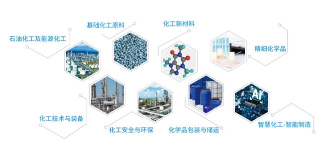 2024中国国际化工展--携手共创共“化”未来！(图3)