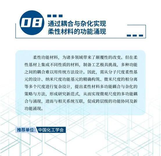中国化工学会推荐3项问题难题入选中国科协2024重大科学问题、工程技术难题(图1)