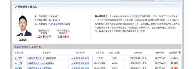 深科达连跌5天中庚基金旗下1只基金位列前十大股东(图2)