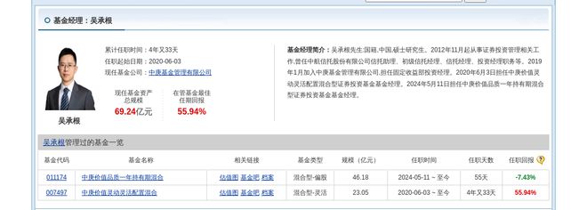 深科达连跌5天中庚基金旗下1只基金位列前十大股东(图3)