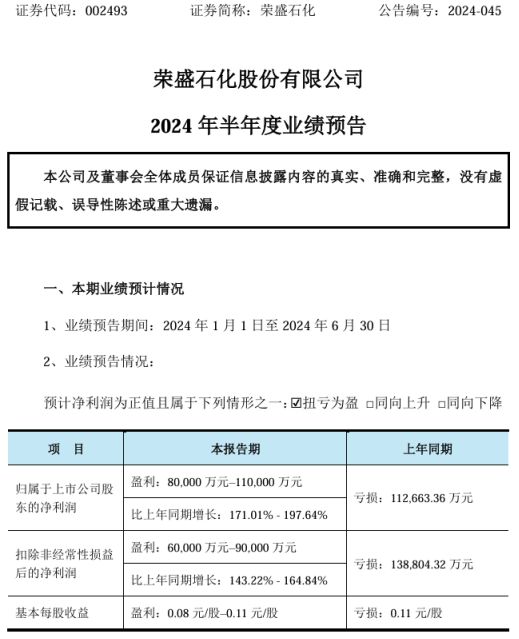 荣盛石化2024年上半年预计净利8亿-11亿同比扭亏为盈 部分化工产品毛利有改善(图1)