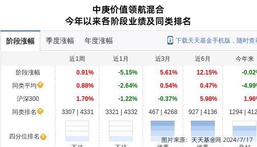 胜蓝股份大跌833%！中庚基金旗下1只基金持有(图1)