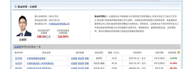 胜蓝股份大跌833%！中庚基金旗下1只基金持有(图2)