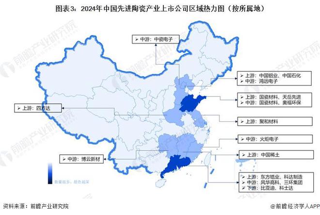 【干货】2024年中国先进陶瓷行业产业链全景梳理及区域热力地图(图3)