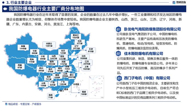 2024年中国防爆电器行业现状分析及发展趋势预测（智研咨询）(图4)