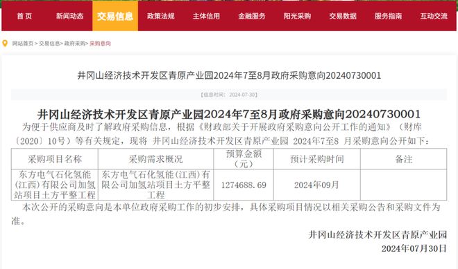 拟获财政拨款东方电气携手中石化百亿氢能项目重大进展(图2)